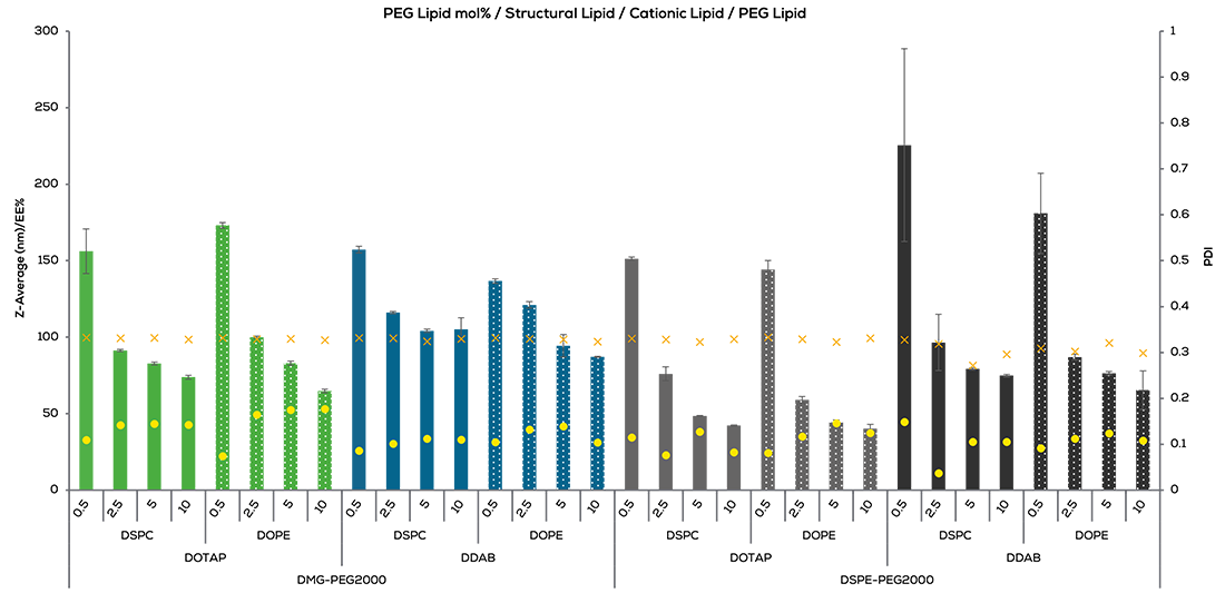 Sunscreen 96 and 32 repeats_1100 pix