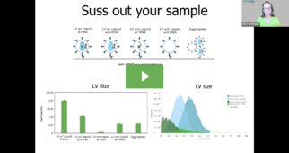 Virtual Seminar: Hit the lenti characterization jackpot with RNA detection on Leprechaun