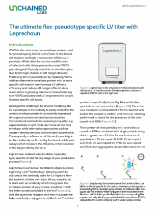 The ultimate flex: pseudotype specific LV titer with Leprechaun