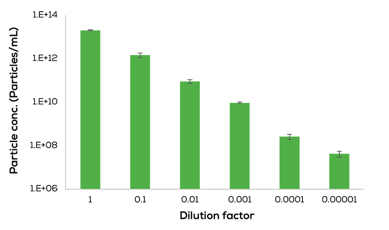 Take-it-for-a-spin_web