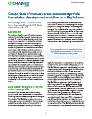 Comparison of manual versus automated protein formulation development workflow