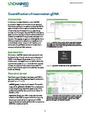 Quantification of mammalian gDNA