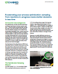 Accelerating your process optimization: sampling from reactions in-progress