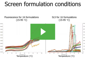 Combining tools for new insights: fluorescence, SLS, and DLS for formulation & antibody development