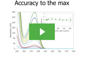 Creating custom applications for antibody drug conjugates (ADCs) on Stunner and Lunatic