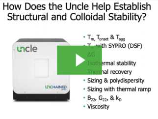 Formulary screening using Uncle tools