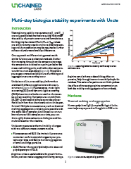 Multi-day biologics stability experiments with Uncle