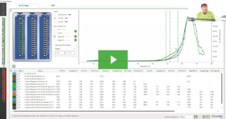 Live Demo: Take over the world… of protein stability with Uncle