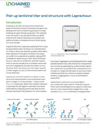 Pair up lentiviral titer and structure with Leprechaun