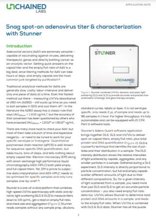 Snag spot-on adenovirus titer and characterization with Stunner