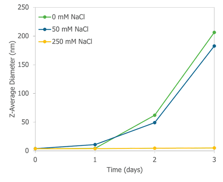 Out-of-the-box-graph@2x